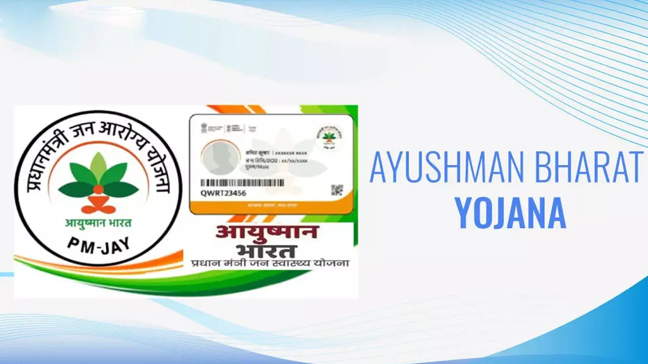 Ayushman Bharat Yojana: Get Free Treatment Up to ₹5 Lakh - Check Your Eligibility Now